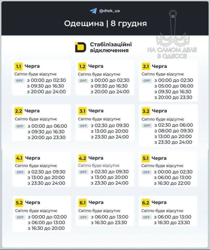 ������������ ������ 08 ������� 2025 ���� � ������ � ������� �����������: