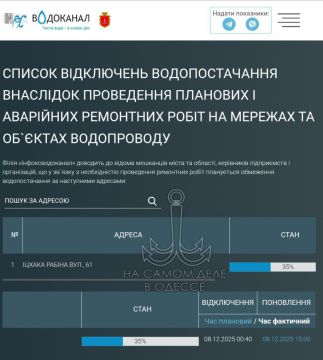 Коммунальные службы 08 декабря 2025 года в Одессе и области информируют:
