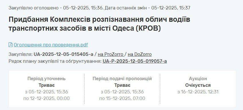 Концлагерь. Военная администрация Одессы решила потратить 12 млн