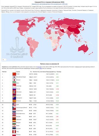 Просто у них «Единого телемарафона» нет! Просто у них «Единого телемарафона» нет!