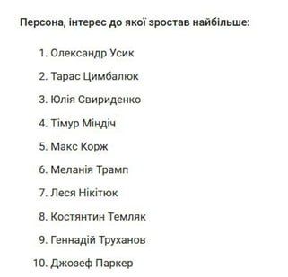 �������� �� �����. ����� �� ������ �������� ��� ������ ��������� ��������� ��������� ����������������� ����, ��� ��������������� ��������� ���-���� �������� ��������� �� ������ ��������� ��� ���� ���� ����������