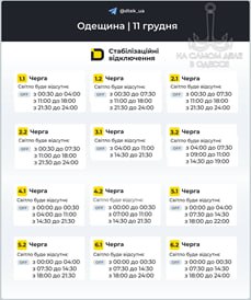 Коммунальные службы 11 декабря 2025 года в Одессе и области информируют: Коммунальные службы 11 декабря 2025 года в Одессе и области информируют: