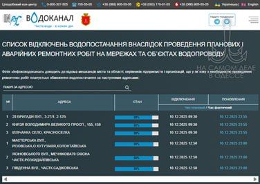 ������������ ������ 11 ������� 2025 ���� � ������ � ������� �����������: