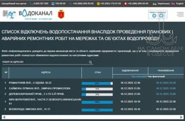 ������������ ������ 19 ������� 2025 ���� � ������ � ������� �����������: