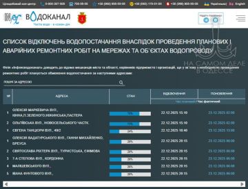 ������������ ������ 23 ������� 2025 ���� � ������ � ������� �����������: