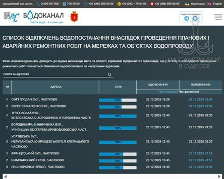 Коммунальные службы 26 декабря 2025 года в Одессе и области информируют: