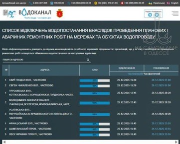 ������������ ������ 26 ������� 2025 ���� � ������ � ������� �����������: