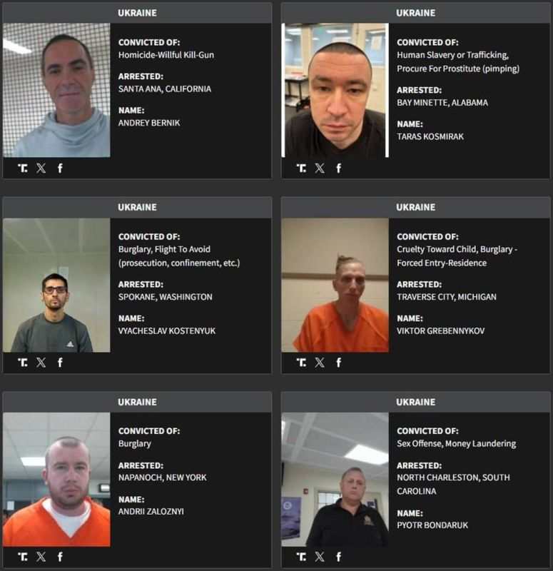 Доска почёта позора. Американское министерство внутренней безопасности опубликовало список «худших из худших» преступников-мигрантов, внесённых в электронную базу ведомства Доска почёта позора. Американское министерство внутренней безопасности опубликовало список «худших из худших» преступников-мигрантов, внесённых в электронную базу ведомства