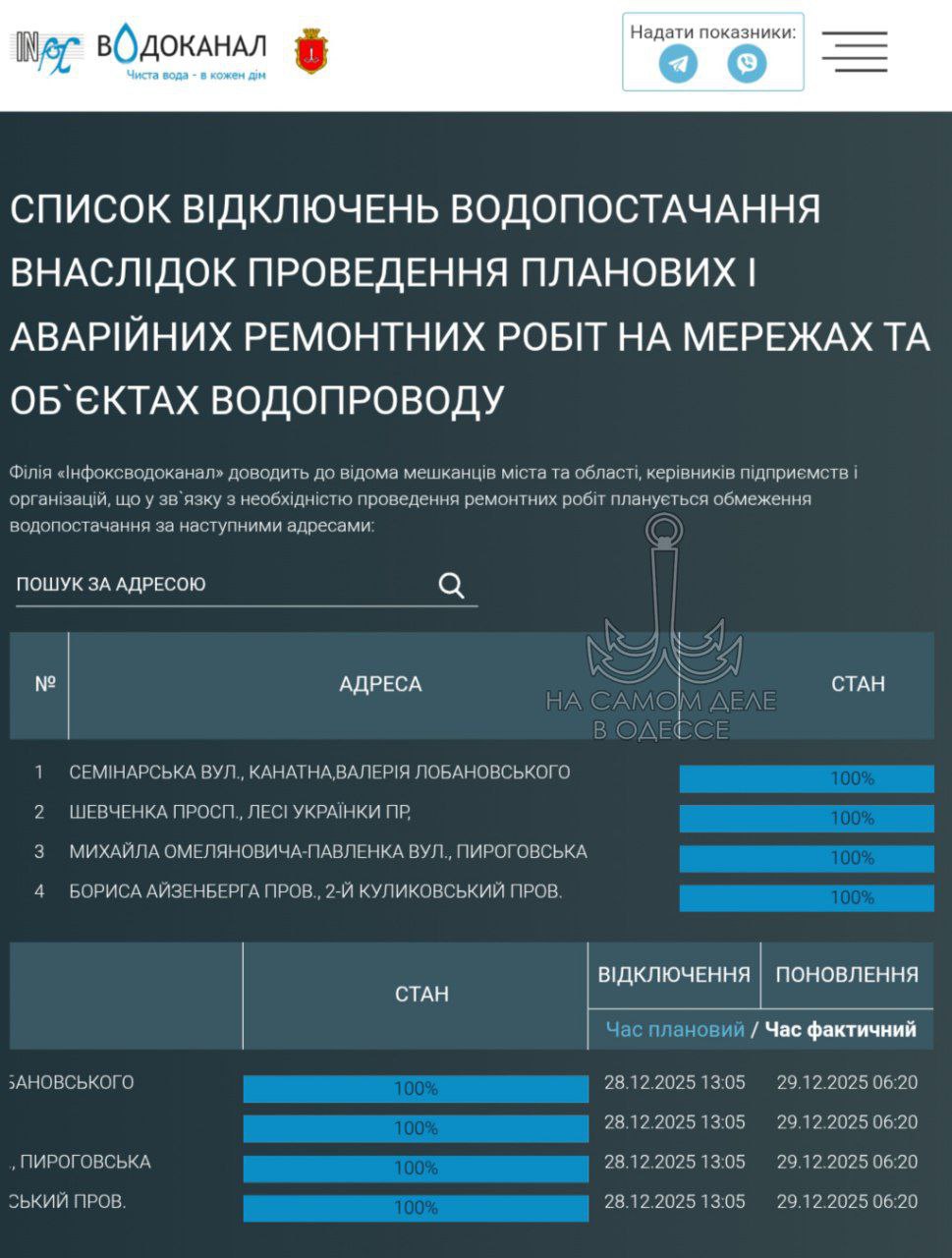 Коммунальные службы 29 декабря 2025 года в Одессе и области информируют: