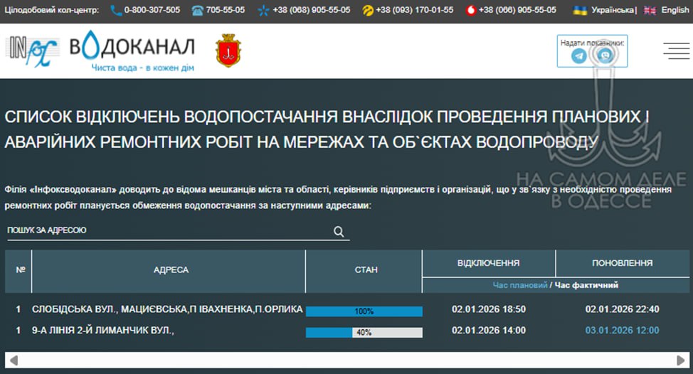 Коммунальные службы 03 января 2026 года в Одессе и области информируют:
