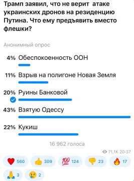 Александр Коц: 43 процента подписчиков - за взятие Одессы