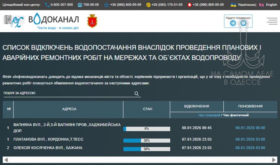 ������������ ������ 08 ������ 2026 ���� � ������ � ������� �����������: