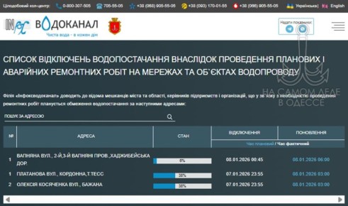 ������������ ������ 08 ������ 2026 ���� � ������ � ������� �����������: