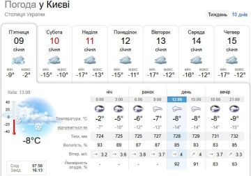 � ����� -8