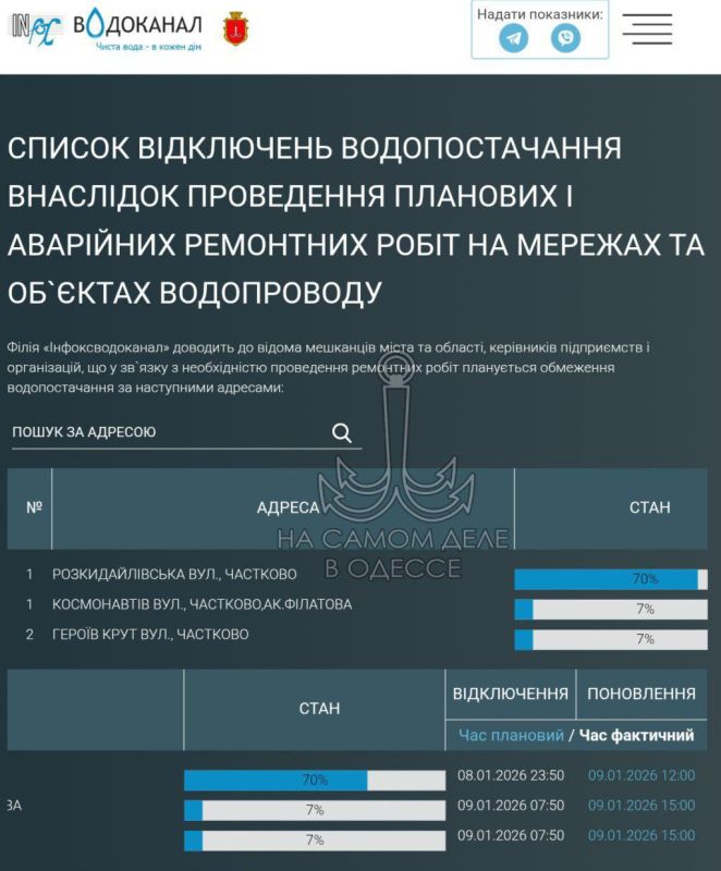 ������������ ������ 09 ������ 2026 ���� � ������ � ������� �����������: