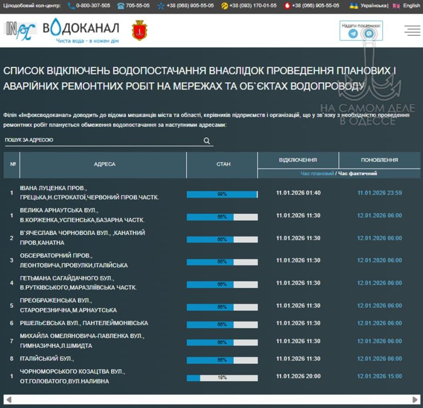 Коммунальные службы 12 января 2026 года в Одессе и области информируют:
