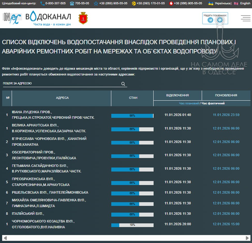 Коммунальные службы 12 января 2026 года в Одессе и области информируют:
