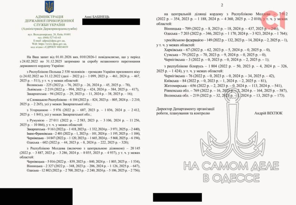 � 2025 ���� �� ����������� ������� ��������� 1424 ���������� ������