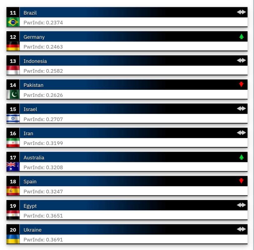 ������� 20-� � ���� �� �������� �����