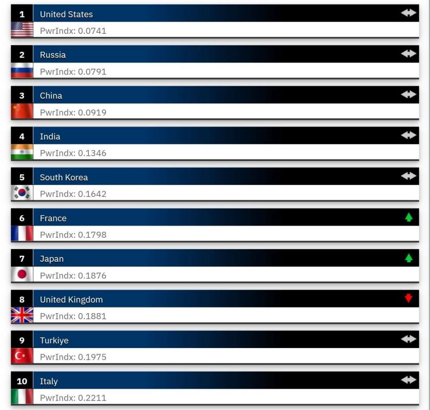 ������� 20-� � ���� �� �������� �����