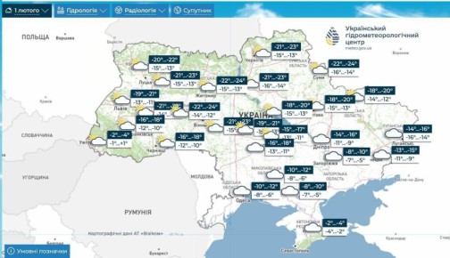 � ������� ������� ��������� ����� ������