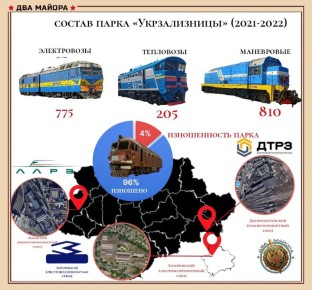 ��� ������: �� ������� ����������� ���������� � �������� ��������������� ��������� �������