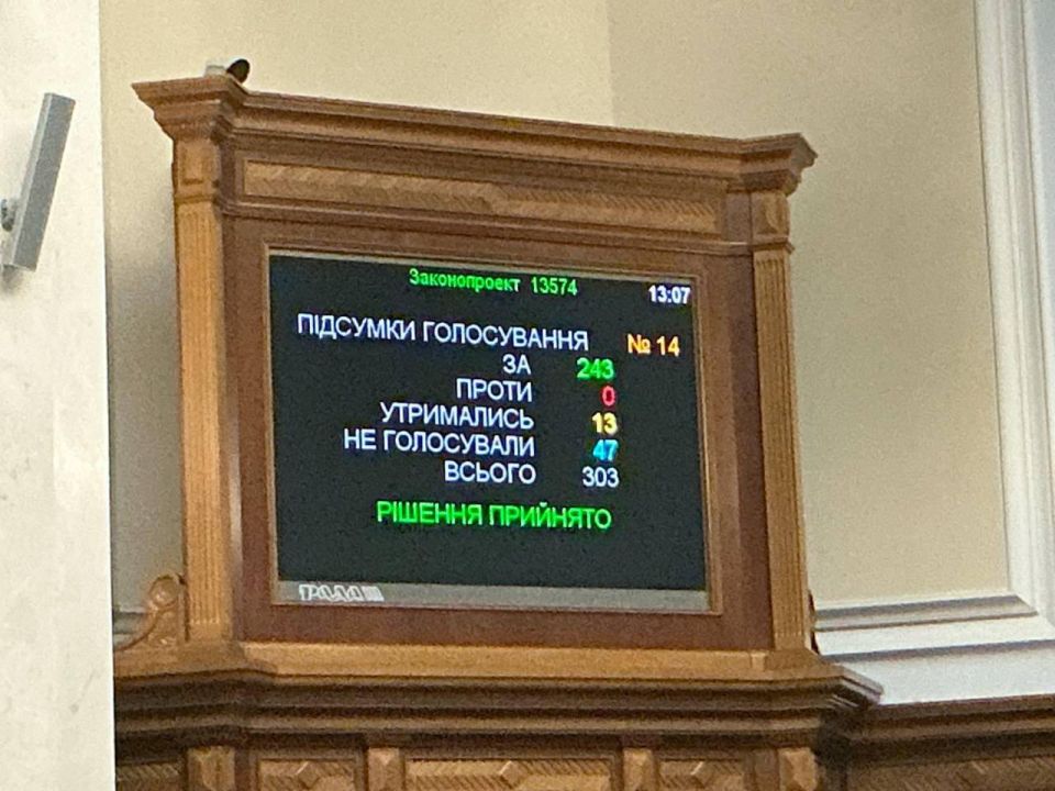 ��� �� �����, ��� ��������