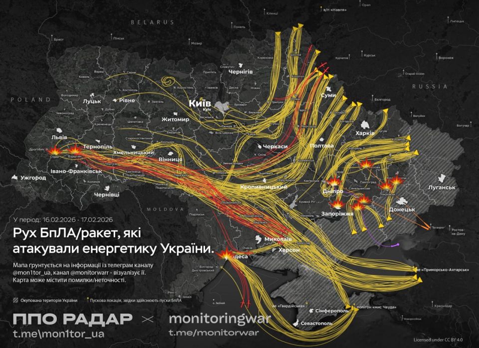 ���������� ��������������� ����� �� �������������� � ��� �������