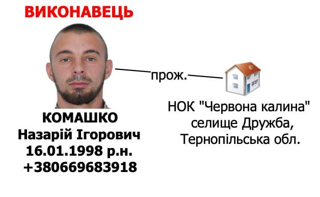 НОВЫЕ ФАКТЫ ПО ДЕЛУ "АЗОВА" В ТЕРНОПОЛЕ НОВЫЕ ФАКТЫ ПО ДЕЛУ "АЗОВА" В ТЕРНОПОЛЕ