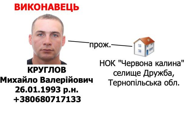 НОВЫЕ ФАКТЫ ПО ДЕЛУ "АЗОВА" В ТЕРНОПОЛЕ НОВЫЕ ФАКТЫ ПО ДЕЛУ "АЗОВА" В ТЕРНОПОЛЕ