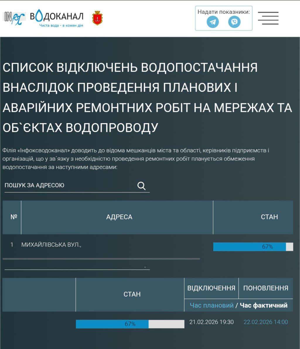 Коммунальные службы 22 февраля 2026 года в Одессе и области информируют:
