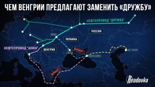 �������������� ������� �������