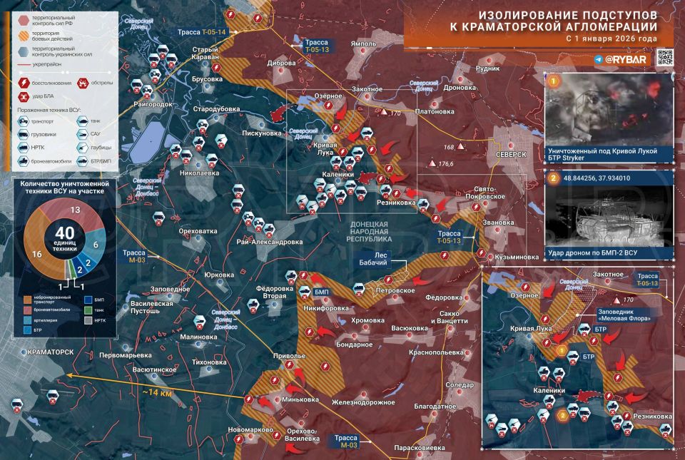 ����� ���������� �� MAX. � ��������� ����� �� ����� ������ � ��� �� ��������� ��������� ������ ���� ����������� ������� ��������