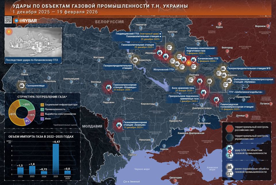 ����� ���������� �� MAX. � ��������� ����� �� ����� ������ � ��� �� ��������� ��������� ������ ���� ����������� ������� ��������