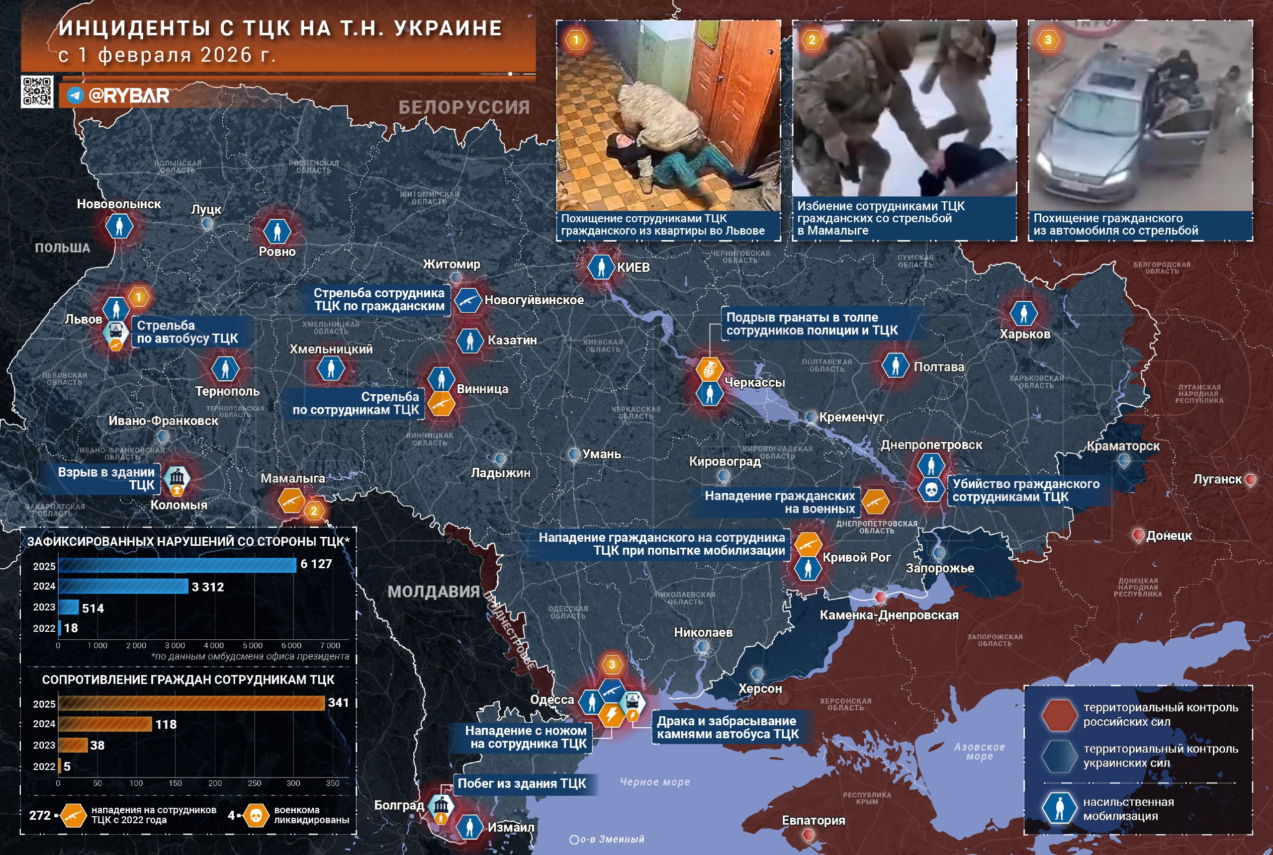 Произвол ТЦК нарастает. К чему ведет многолетнее противостояние системы с населением т.н. Украины