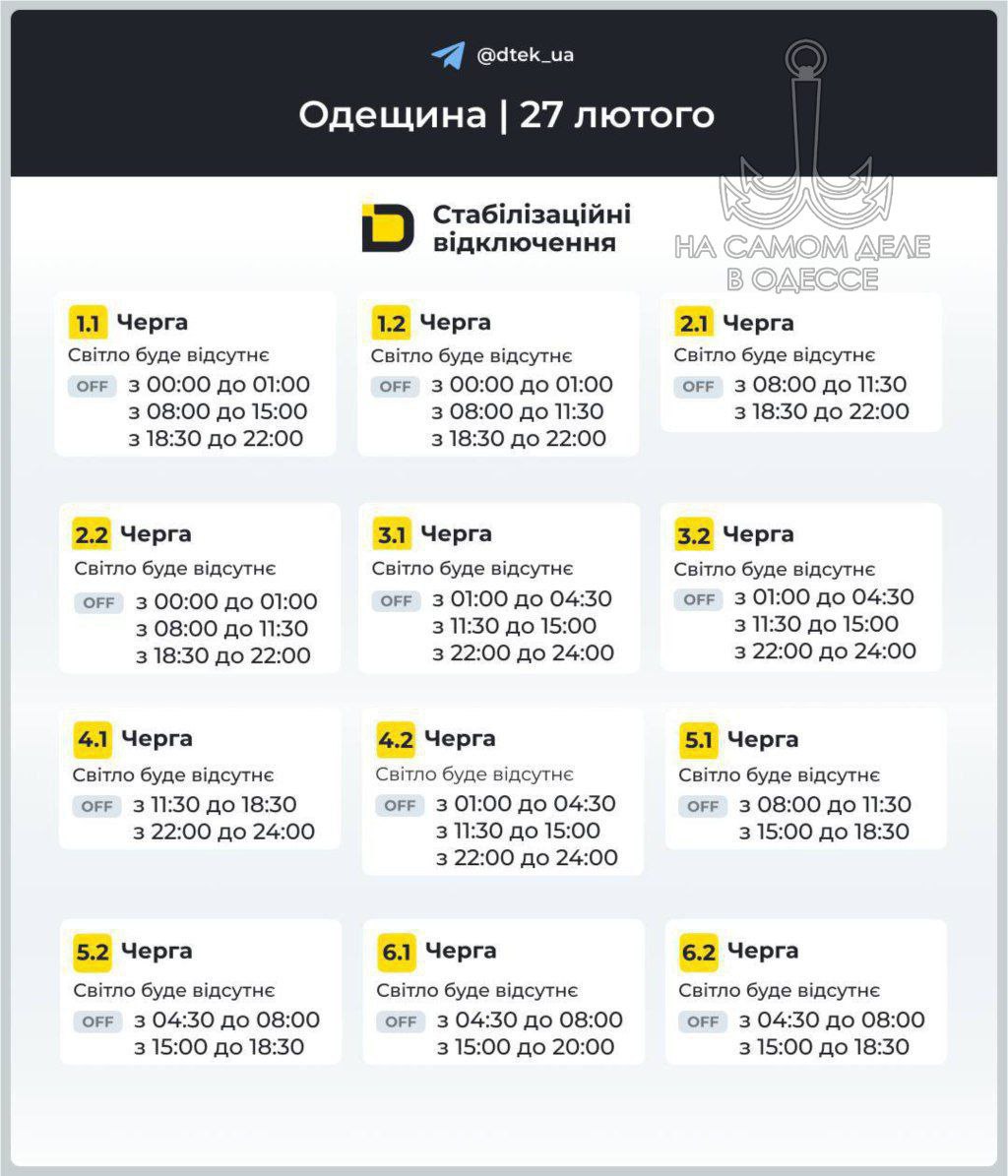 Коммунальные службы 27 февраля 2026 года в Одессе и области информируют: