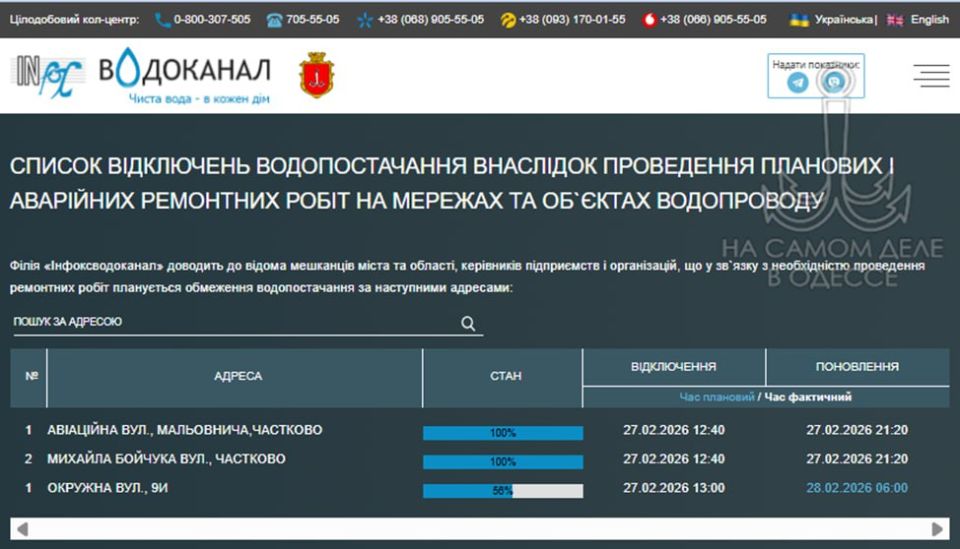 ������������ ������ 28 ������� 2026 ���� � ������ � ������� �����������: