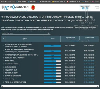 ������������ ������ 01 ����� 2026 ���� � ������ � ������� �����������: