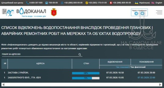 ������������ ������ 08 ����� 2026 ���� � ������ � ������� �����������: