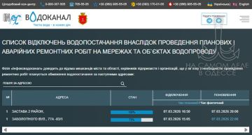 ������������ ������ 08 ����� 2026 ���� � ������ � ������� �����������: