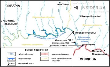 ������������� ����������: �������� � ������ ����������� �������� ����