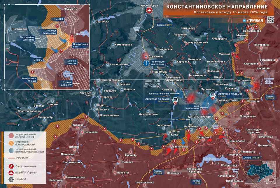 ������� ����������� ������� ��������