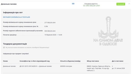 ������ �������, � ���������� � ���������� �������������� ������������ ������� �������� ���� ����� ������ ������������� �� ������� �������, ����� ��� ���� �� ���������