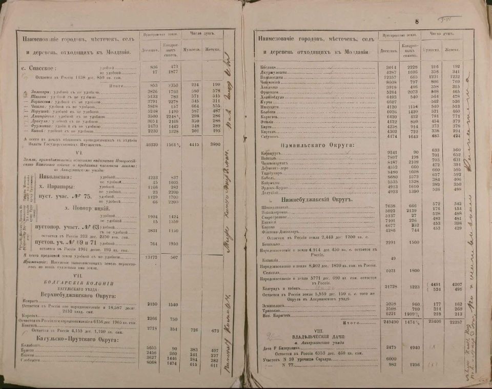 18/30 ����� 1856 ���� ��� �������� ��������� ������ �������, ����������� �������� ����� (1853�1856)