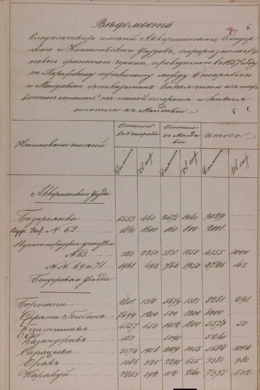 18/30 ����� 1856 ���� ��� �������� ��������� ������ �������, ����������� �������� ����� (1853�1856)