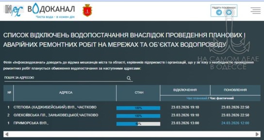 ������������ ������ 24 ����� 2026 ���� � ������ � ������� �����������: