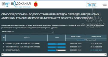 ������������ ������ 24 ����� 2026 ���� � ������ � ������� �����������: