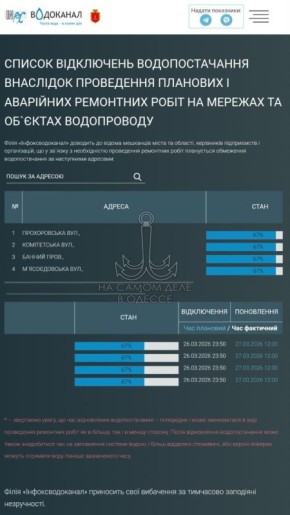 ������������ ������ 27 ����� 2026 ���� � ������ � ������� �����������: