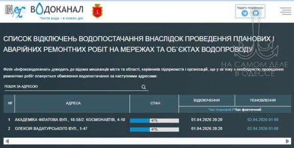 ������������ ������ 02 ������ 2026 ���� � ������ � ������� �����������: