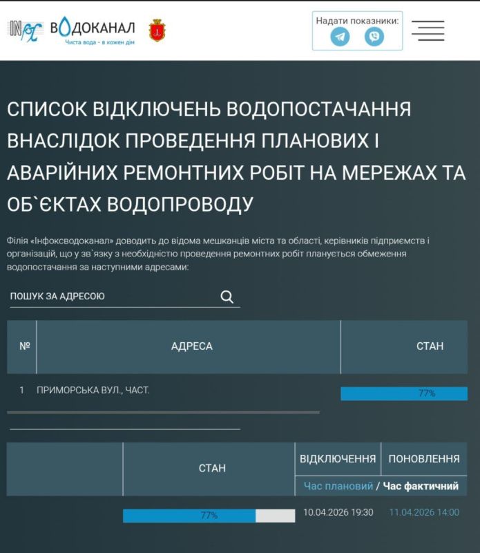 ������������ ������ 12 ������ 2026 ���� � ������ � ������� �����������: